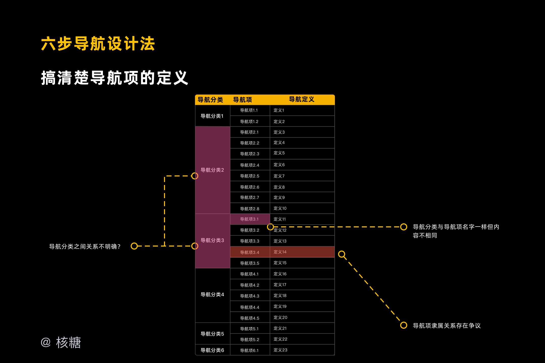 香港资料内部资料精准,快速解答方案设计_KIB83.168酷炫版