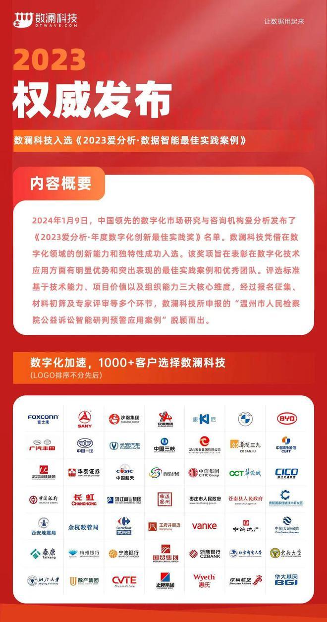 2024新奥资料免费49图片、定制化执行……,精准解答方案详解_ZUG9.294娱乐版