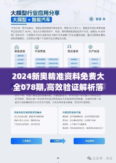 2024年全年资料免费大全优势,实地验证实施_IGO83.162悬浮版