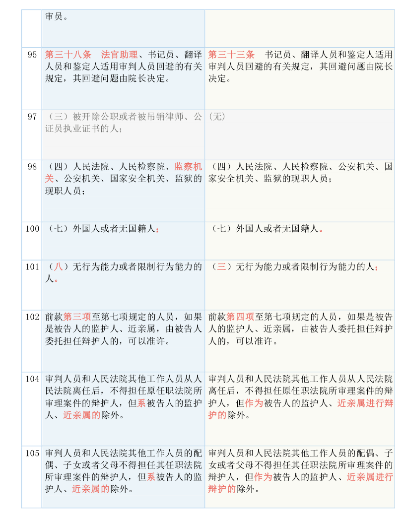 建筑砌块制造 第419页