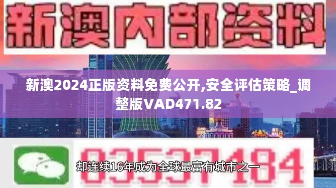 2024新澳正版免费资料的特点,解答配置方案_VBG9.412创意版