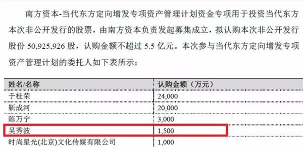 东方影库存1800wwM,实地验证研究方案_DMJ83.336趣味版
