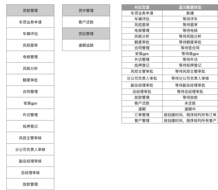 新澳天天开状资料最新资枓大全,系统评估分析_AHV83.266VR版