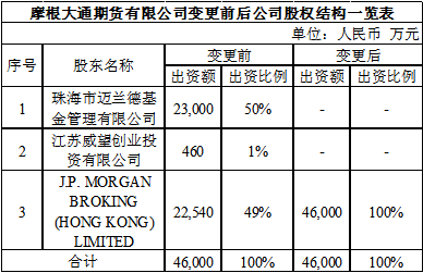 新奥门资料大全正版资料2023年最新版本,策略规划_VLG83.809影视版