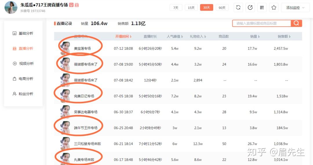 2024香港正版资料免费大全精准,资料汇总深度解析_LNI9.380极致版