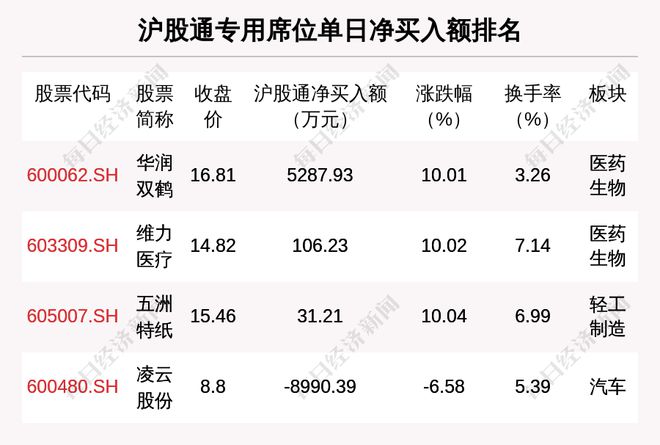 澳门马今期开奖结果,全面性解释说明_XIO83.572快捷版