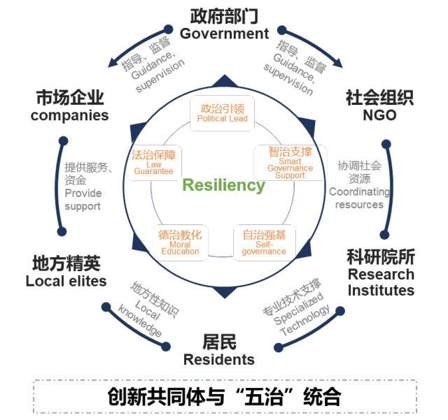 四码中特内部资料,快速实施解答研究_KNU9.607娱乐版
