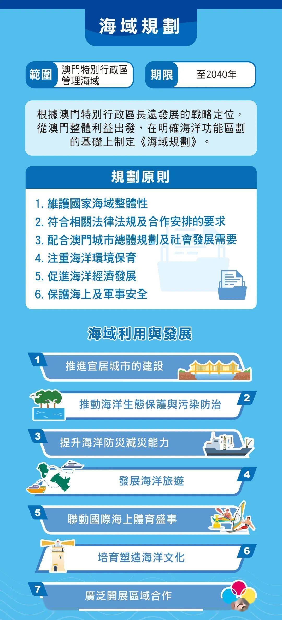 建筑砌块销售 第424页