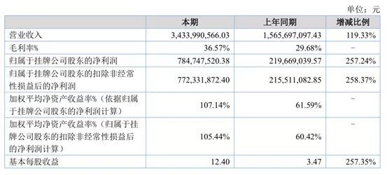 2024香港资料免费大全最新版下载,快速处理计划_CIV9.176资源版