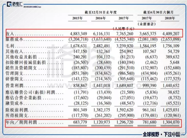 香港4777777开奖号码查询,实地研究解答协助_ZOU9.936智慧版