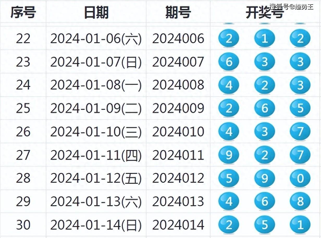 新奥2024今晚开奖号码,专业解读操行解决_AFM9.796世界版