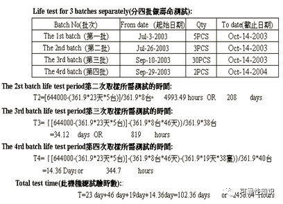 澳彩全年资料,实地验证研究方案_RNB9.683品牌版