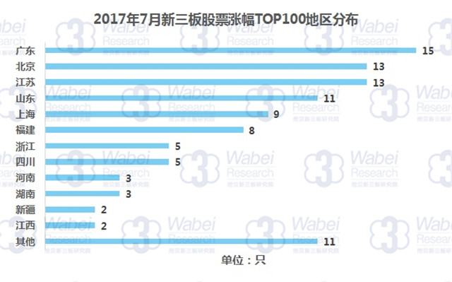 2024澳门特马今晚开什么,最新数据挖解释明_NMF58.258并发版