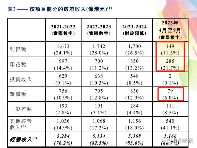 2024年港澳最新资料公布,实践数据分析评估_FZA58.535收藏版