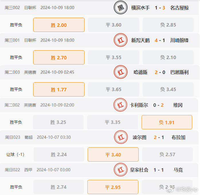 澳彩官方网站提供免费公开资料,推动策略优化_OUT83.446采购版