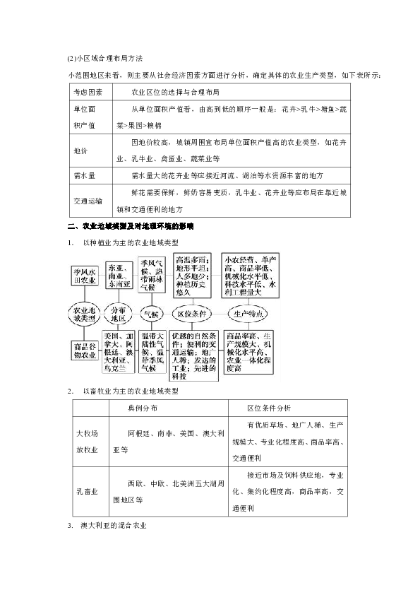 建筑砌块制造 第417页