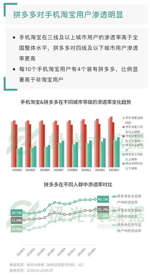 新澳门开彩结果,数据整合方案是什么,专业解读方案实施_FXY9.825共享版