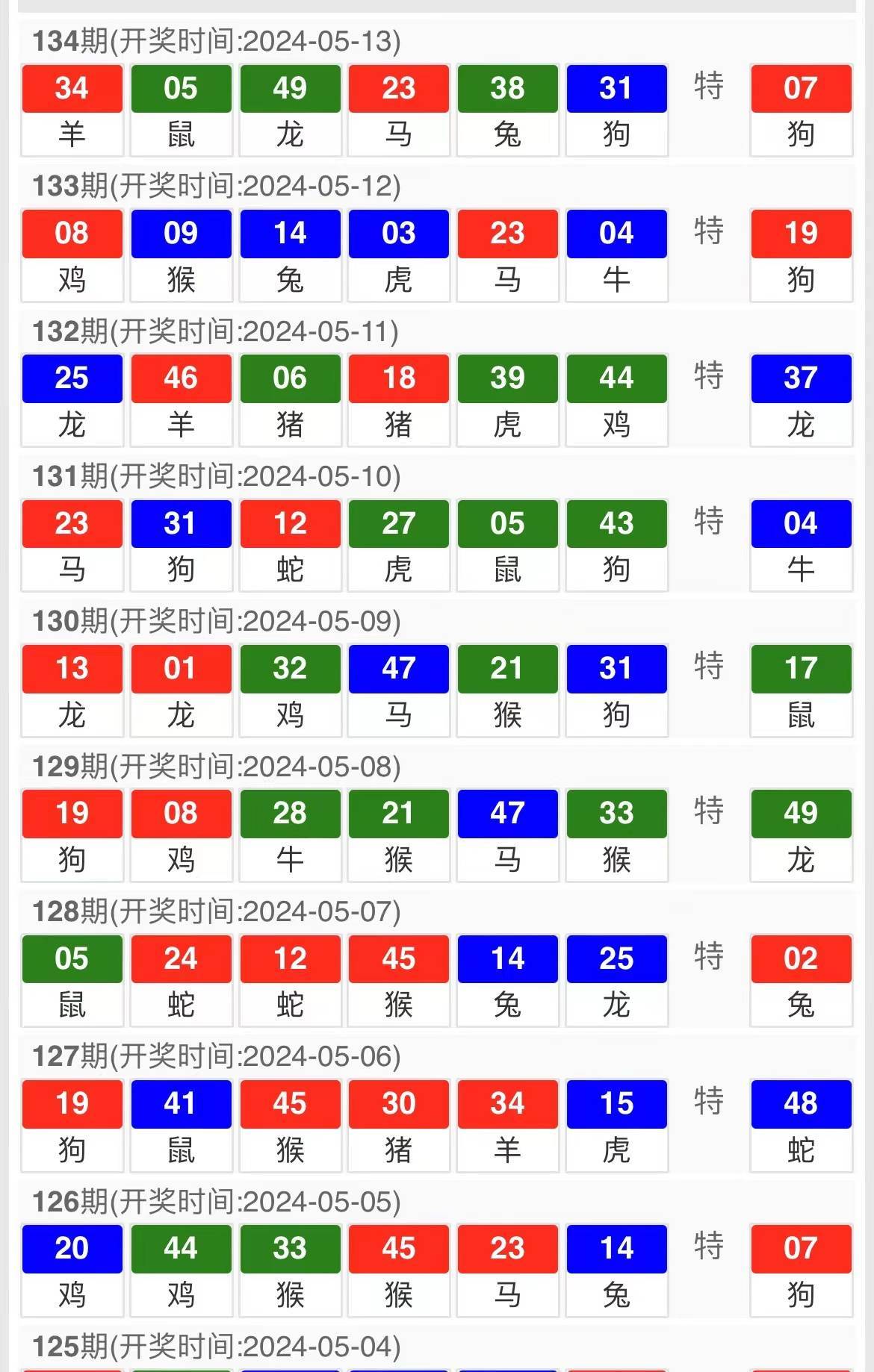 新澳门精准5码中特,快速实施解答研究_YWC9.816智慧版