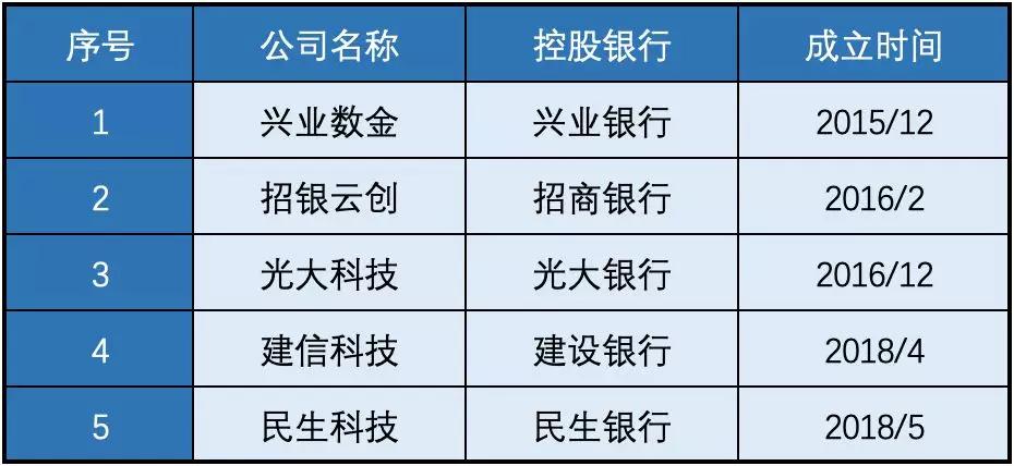 2024年香港资料免费大全,安全设计方案评估_BLA9.705随身版