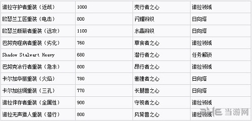 2024年正版资料大全免费看,目前现象解析描述_GYI83.247标准版