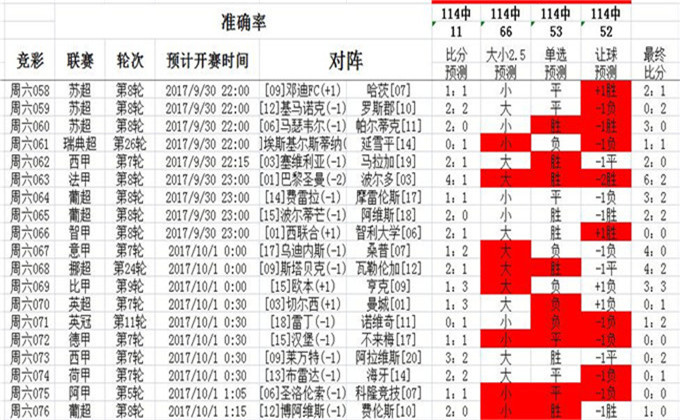 大众网官网澳彩资料,海洋科学_UQL83.232环境版