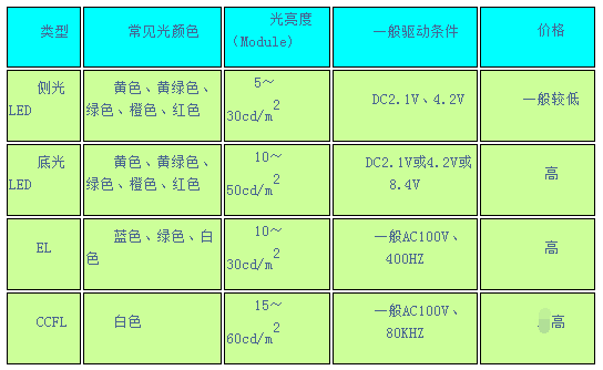 2024六会彩资料,安全设计解析说明法_YCI58.571高级版