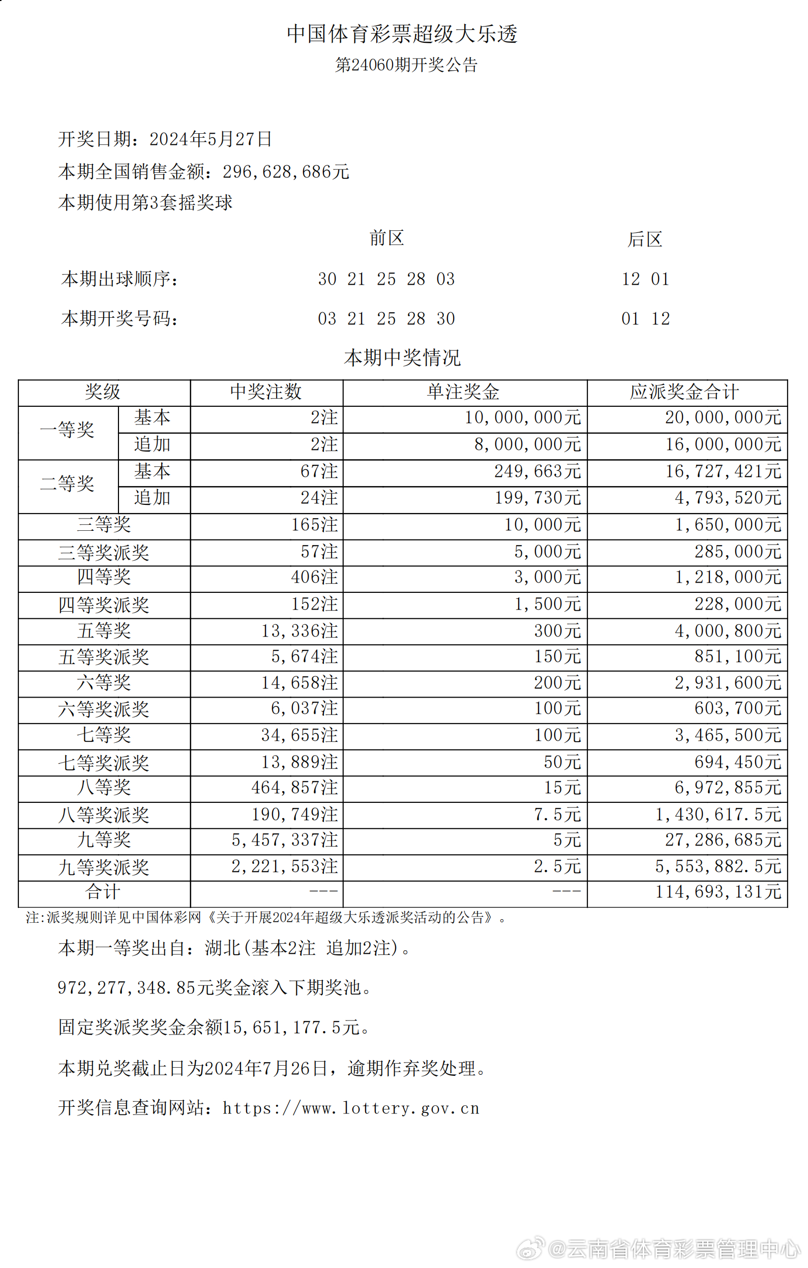 2024新澳开奖结果查询,最佳精选解释定义_RZM58.400移动版