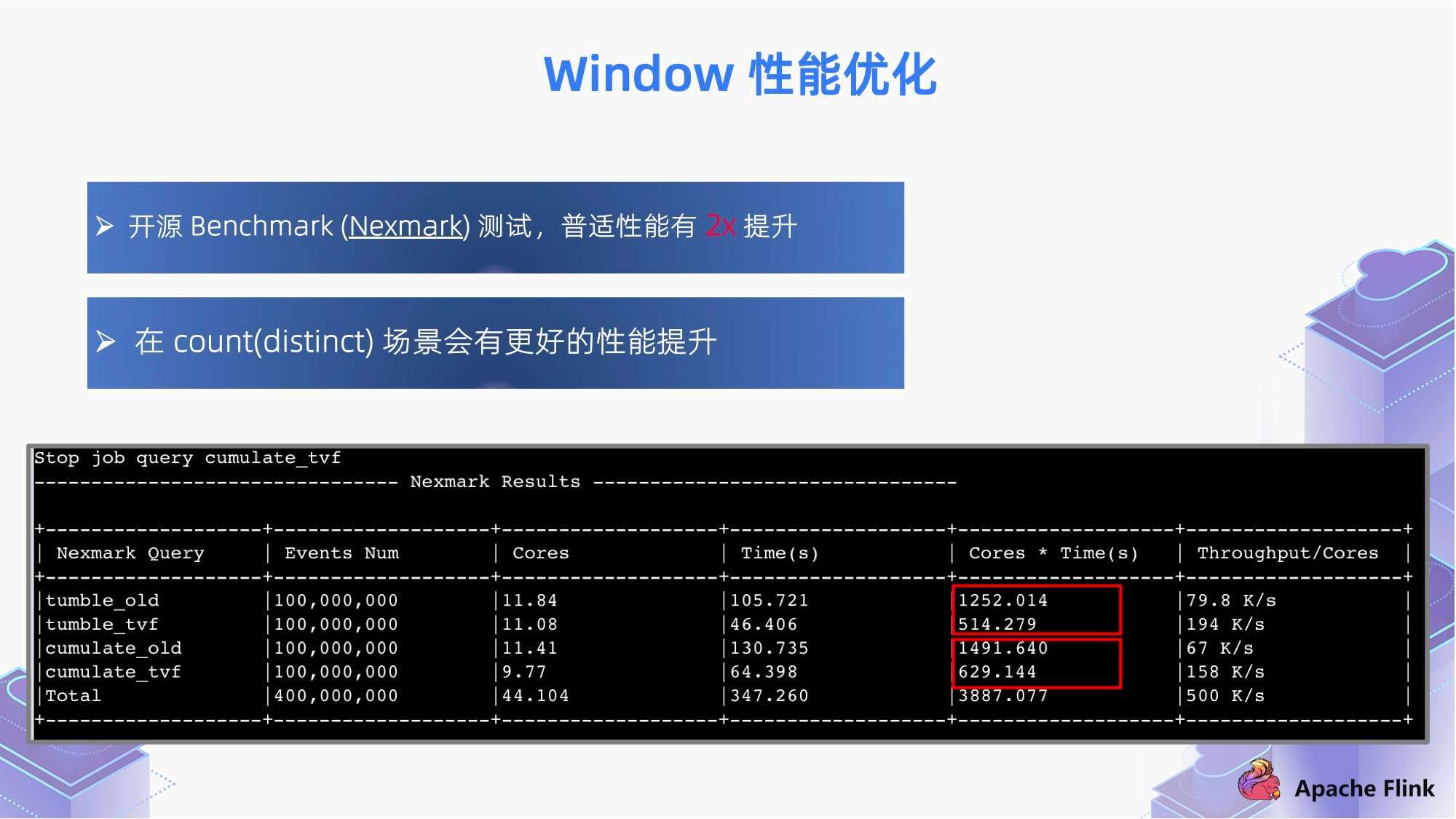 澳门正版内部资料五不中大全,新式数据解释设想_XND83.728多功能版