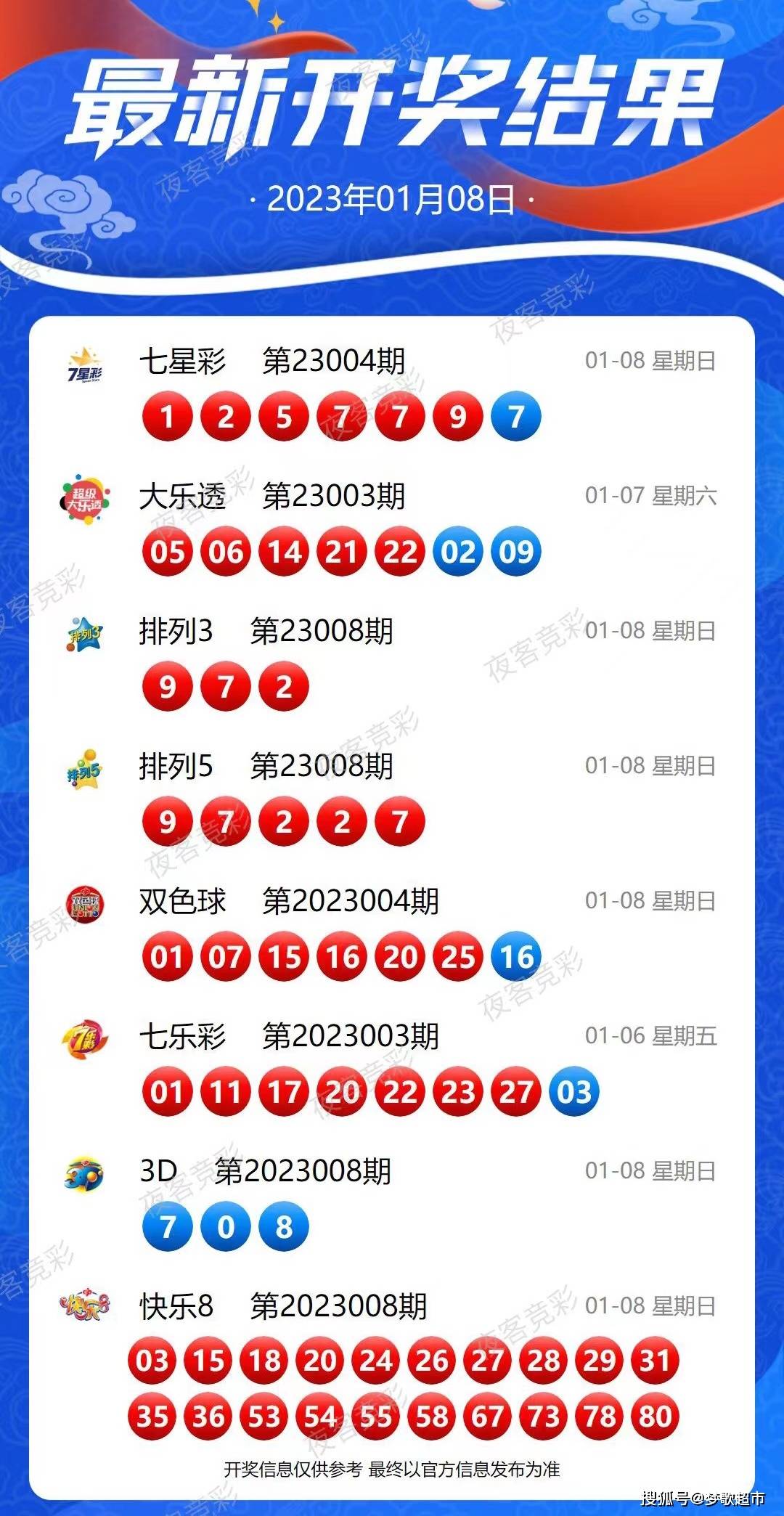 2024新澳开奖结果+开奖记录,专家解说解释定义_UFH83.749迷你版