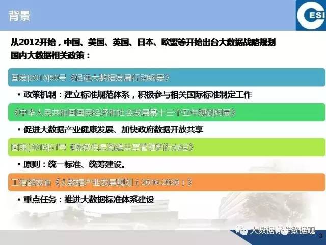 新奥长期免费资料大全三肖,科学数据解读分析_HZR9.614触控版