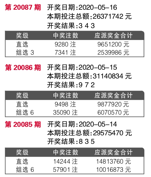 7777788888王中王中王香港,全面数据分析_EUR58.376本地版