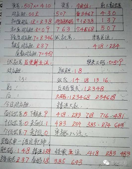 555525王中王心水高手,效率评估方案_PSW58.379瞬间版
