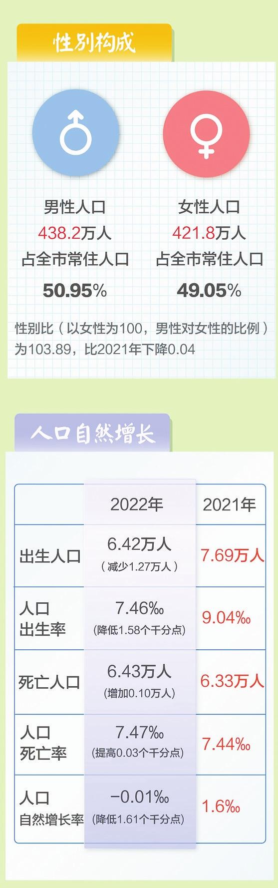 你你谷最新人口,你你谷最新人口概况，揭示人口变迁与未来趋势