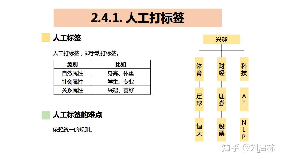 246天天好资料免费精选版,机制评估方案_TTW58.575定向版