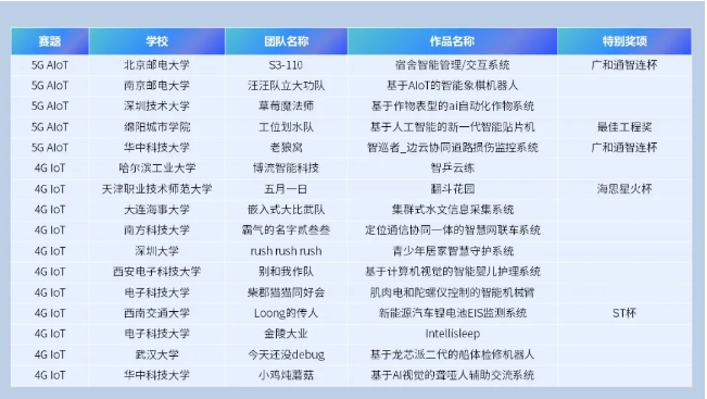 新澳门天天开彩二四六免费,系统分析方案设计_QUL9.612服务器版