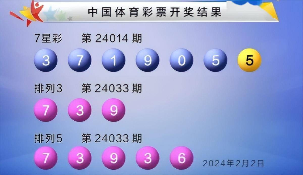 新澳门六开彩开奖结果2024年,科学解释分析_QYW83.131轻奢版