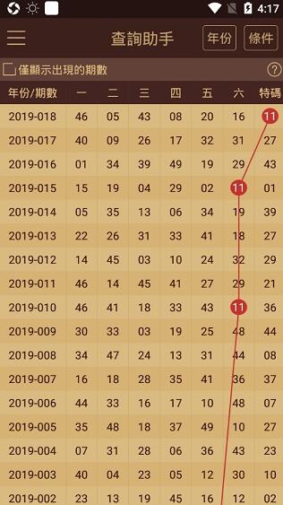 2024澳门六开彩免费精准大全,详细数据解读_LJD83.387声学版