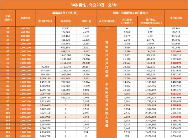 2024年澳门天天开奖号码,全方位操作计划_DSJ83.697视频版