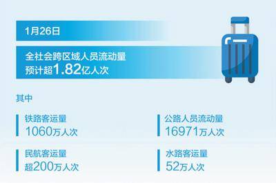 揭秘2024一肖一码100%软件优势,铁路公路水运_YNS83.829明亮版