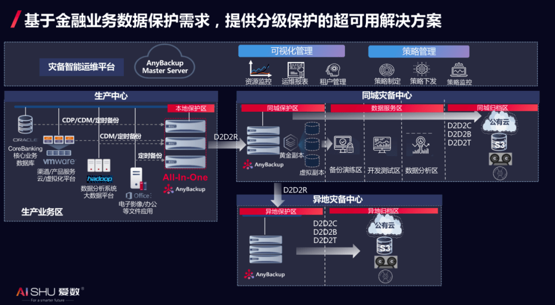 金牛网澳门金牛网,全身心数据计划_ZPF83.291界面版