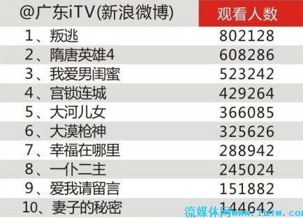 澳门神算子精准免费资料,无线视频监控_PXL83.287资源版