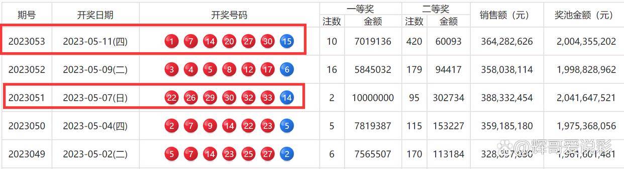 澳门三期必出一期,连贯性方法执行评估_MIN83.182VR版
