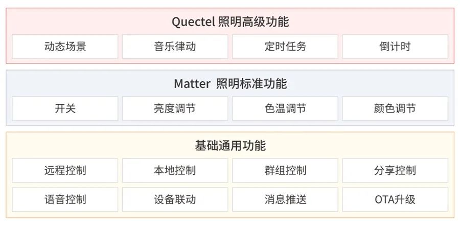 2024澳门天天开好彩大全下载,快速解答方案实践_YOT9.658商务版