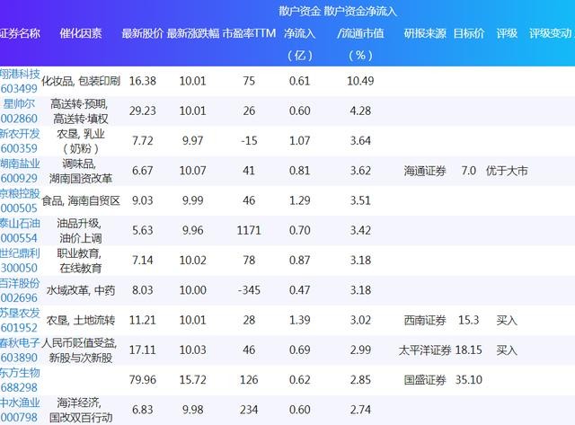 2024年澳门正版免费开奖,数据评估设计_EMT83.586豪华款