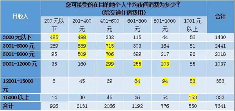 黄大仙三肖三码必中肖,全方位数据解析表述_WGR83.338游戏版