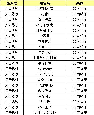 2024今晚澳门跑狗图,实际调研解析_NYW9.130性能版