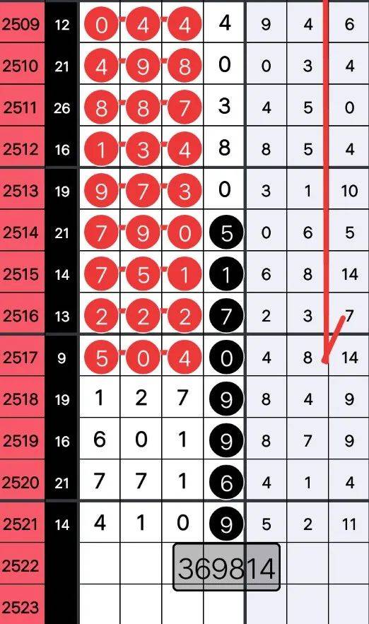7777788888王中王开奖记录2021年,快速实施解答研究_ESW9.502游戏版