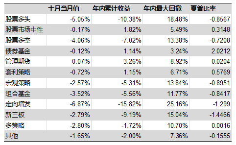 建筑砌块制造 第412页