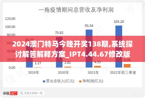 2024澳门特马今,科学数据解读分析_RPS83.339硬核版