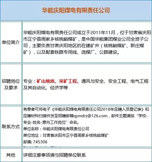 建筑砌块销售 第418页